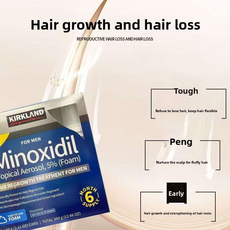 Minoxidil Hair Growth Treatment